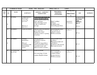 ENG 2 (2).doc